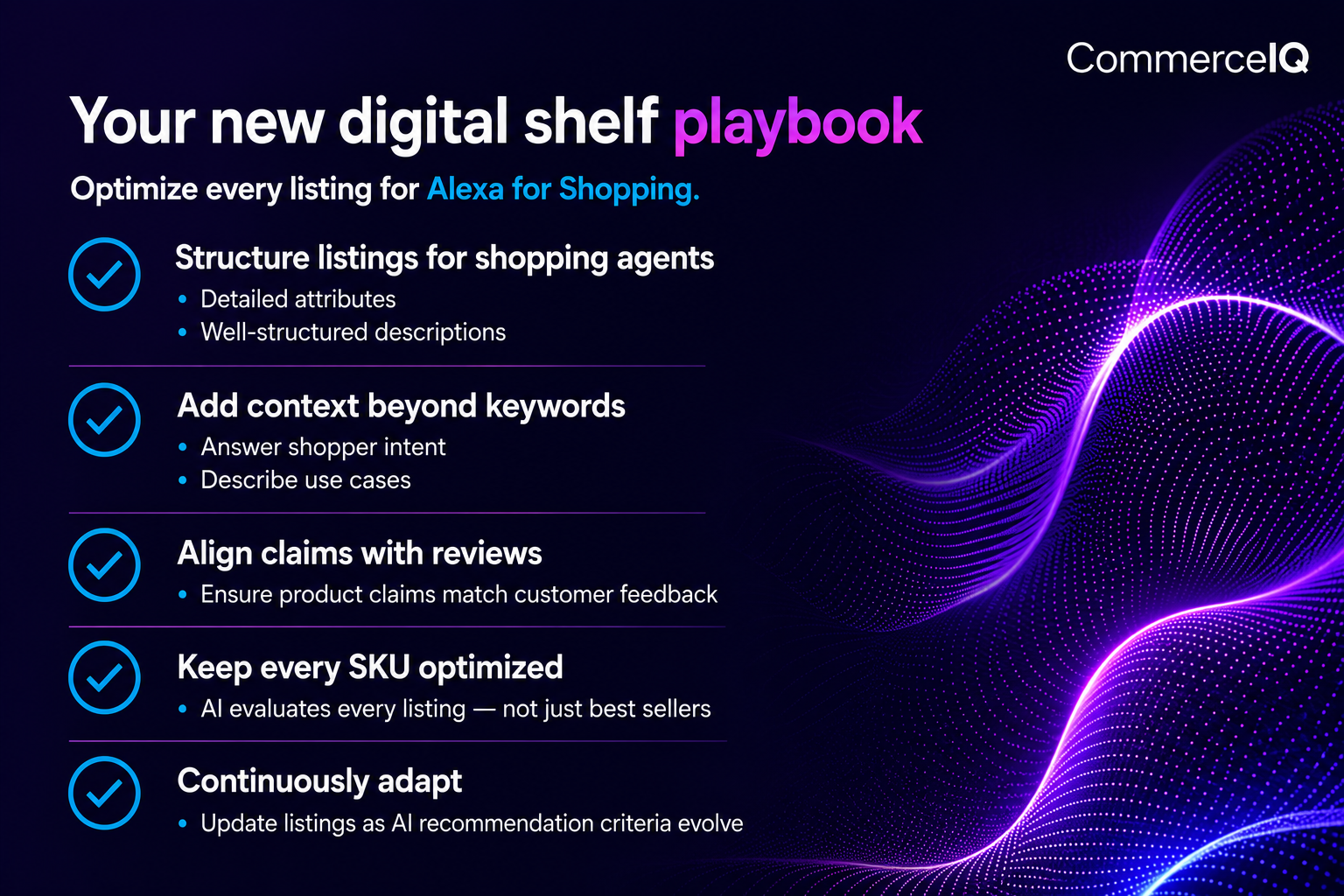 Digital Shelf playbook for Alexa for Shopping optimization