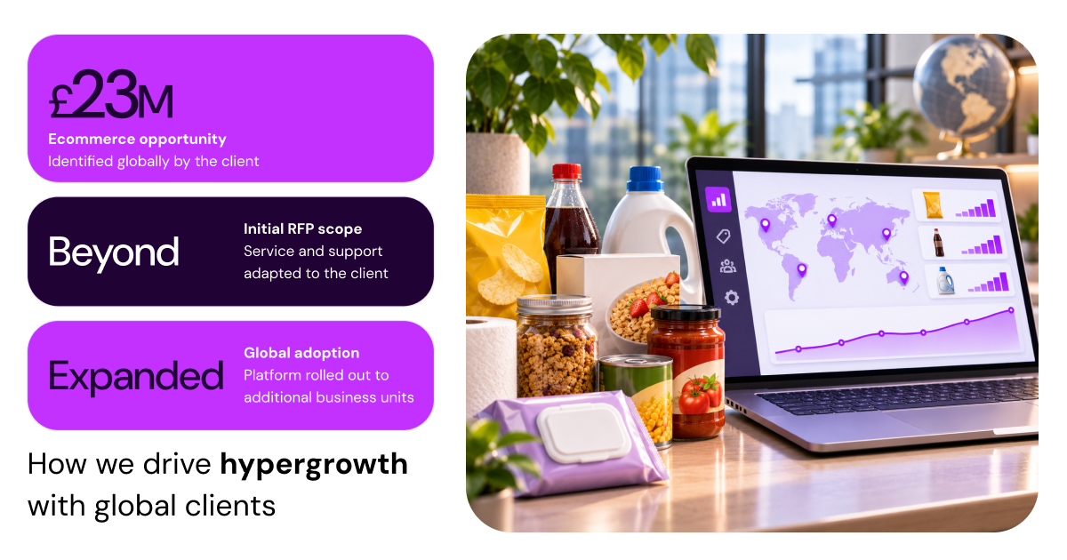 Hypergrowth graphic with a laptop and food
