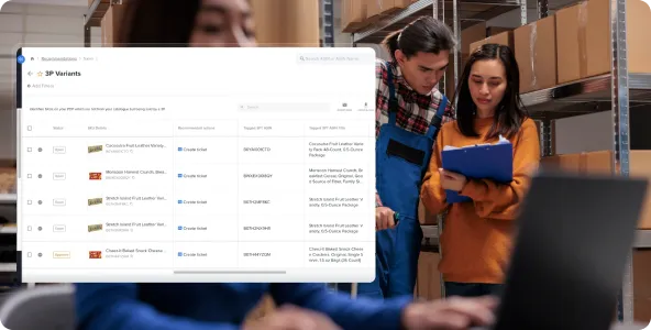Retail operations management dashboard