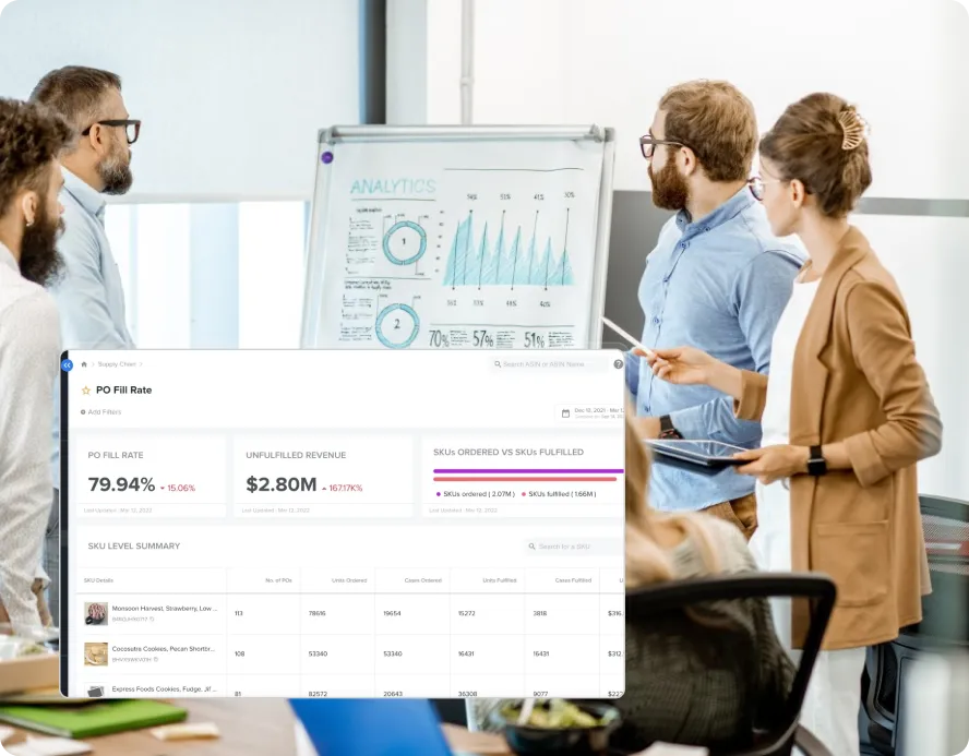 Unified platform