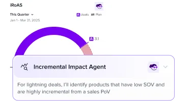 Ally AI dashboard 3
