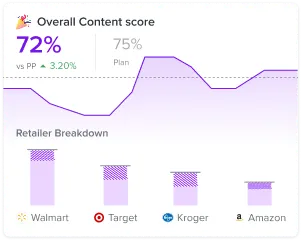 Ally AI dashboard 6