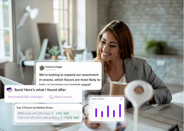 Ally AI for Sales