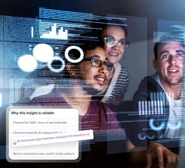 Unified contextualized data