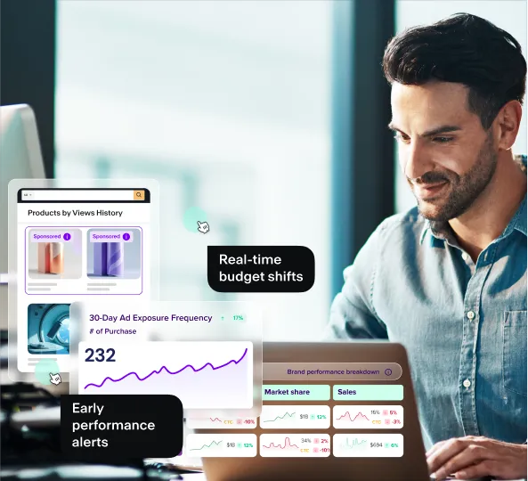 Purpose-built for Amazon success