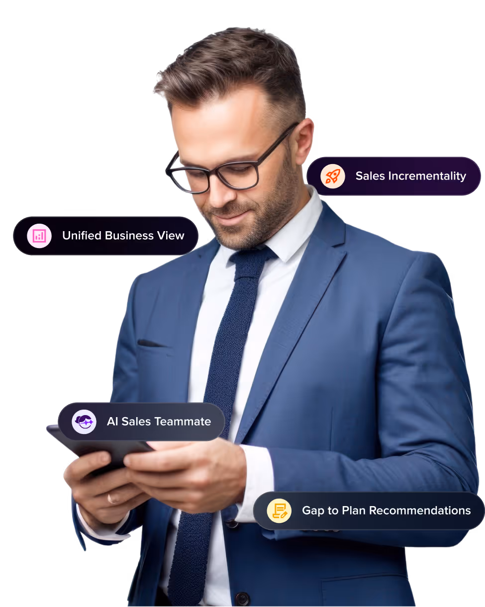CommerceIQ platform