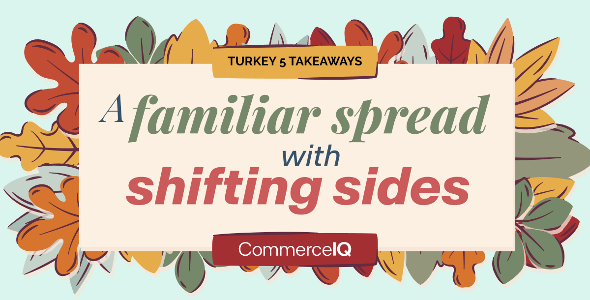 Turkey 5 takeaways: Insights & recommendations to drive growth in 2025