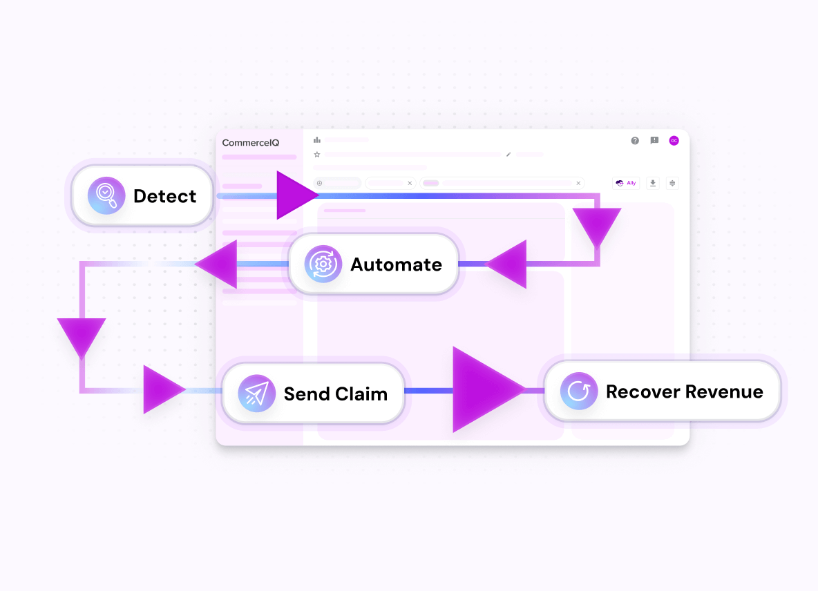 PO reconciliation automation