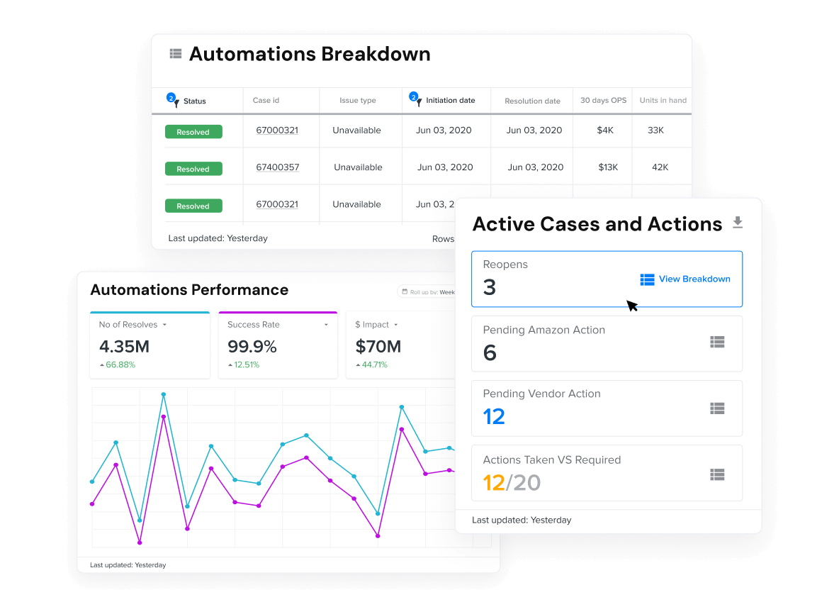 Claim management dashboard